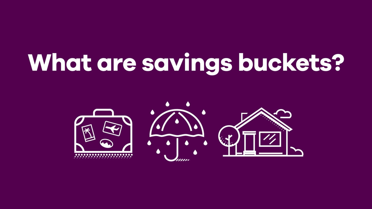 Ally Bank Online Savings Account — product image