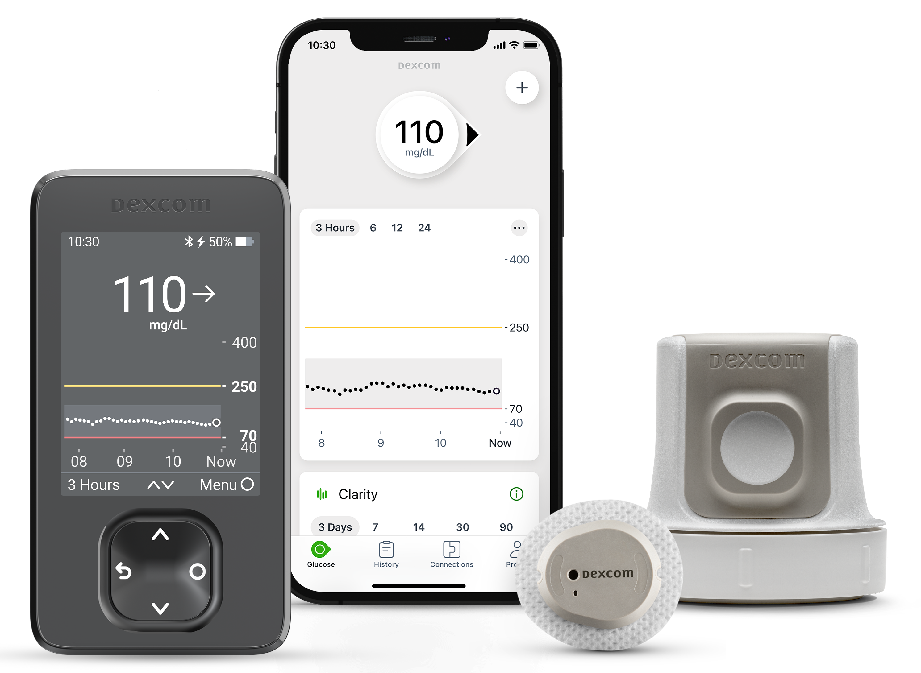 Dexcom G7 — product image