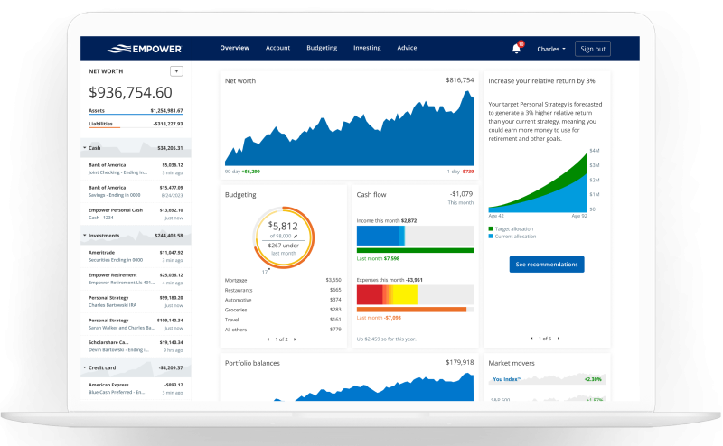 Empower Personal Dashboard (Free) — product image