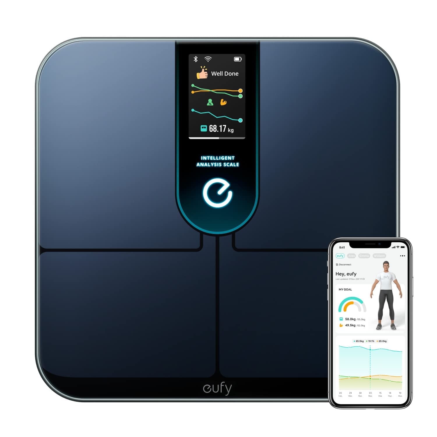 Eufy Smart Scale P3 — product image