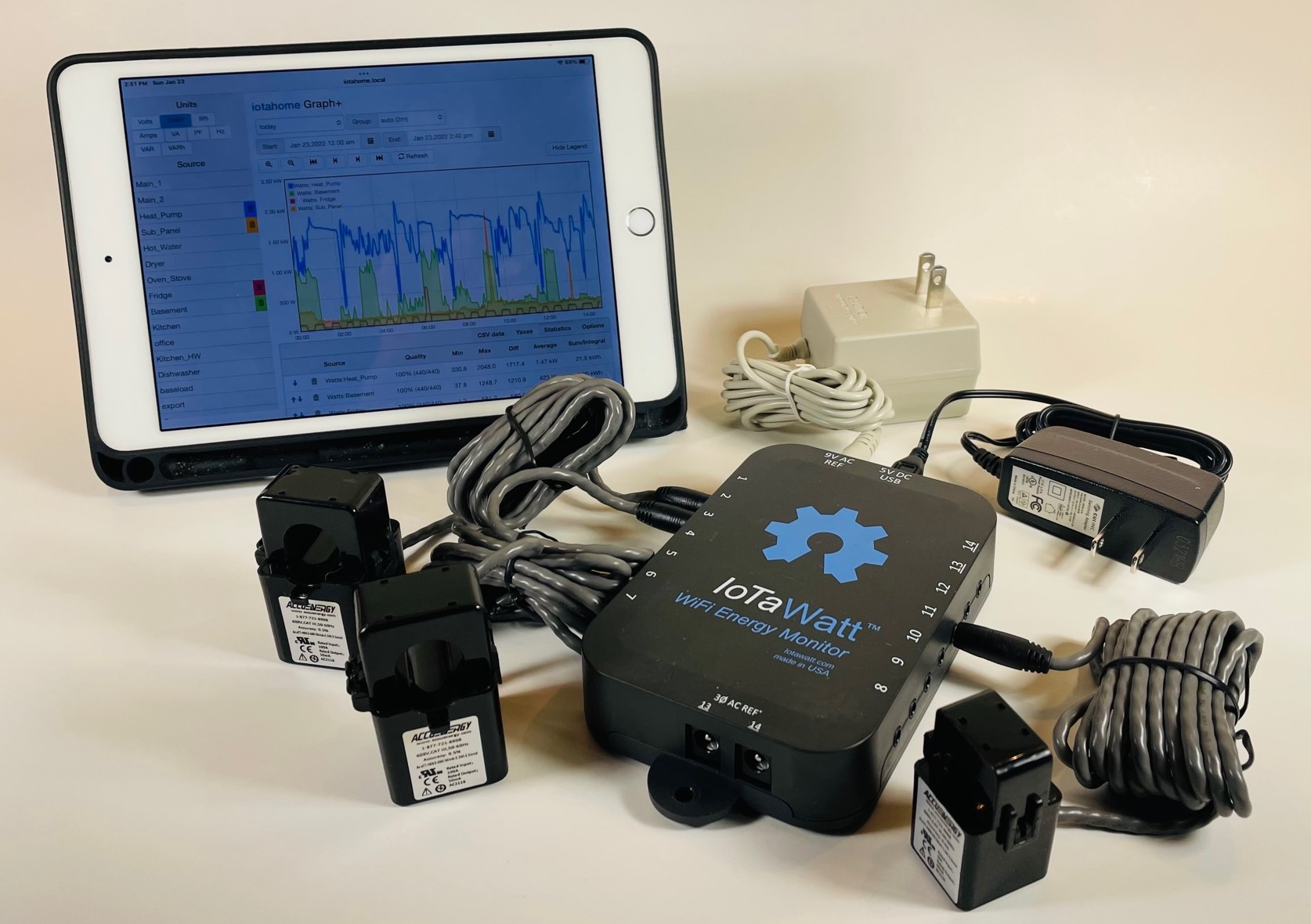 Iotawatt Home Energy Monitor — product image