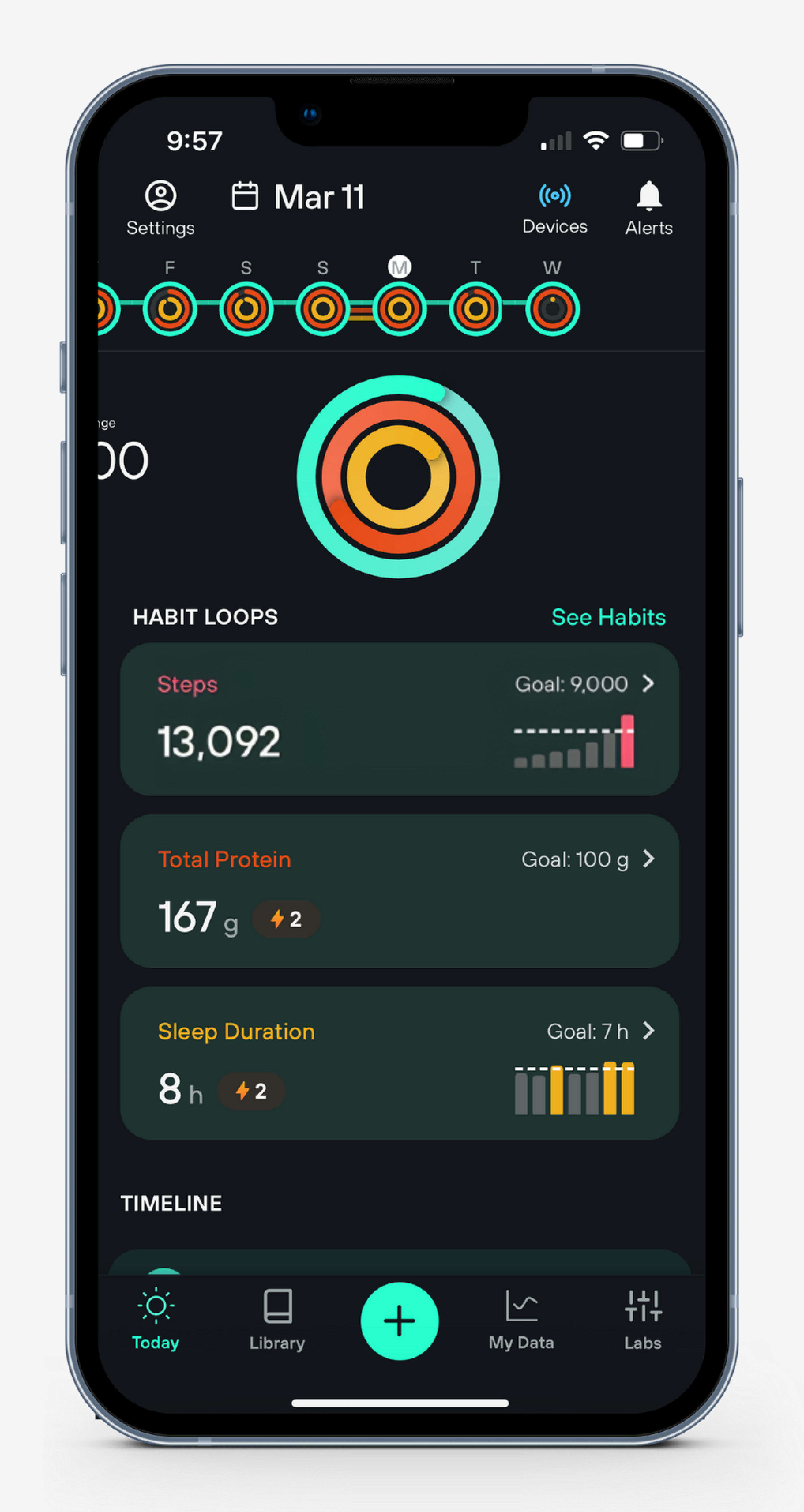 Levels Health (Libre — product image