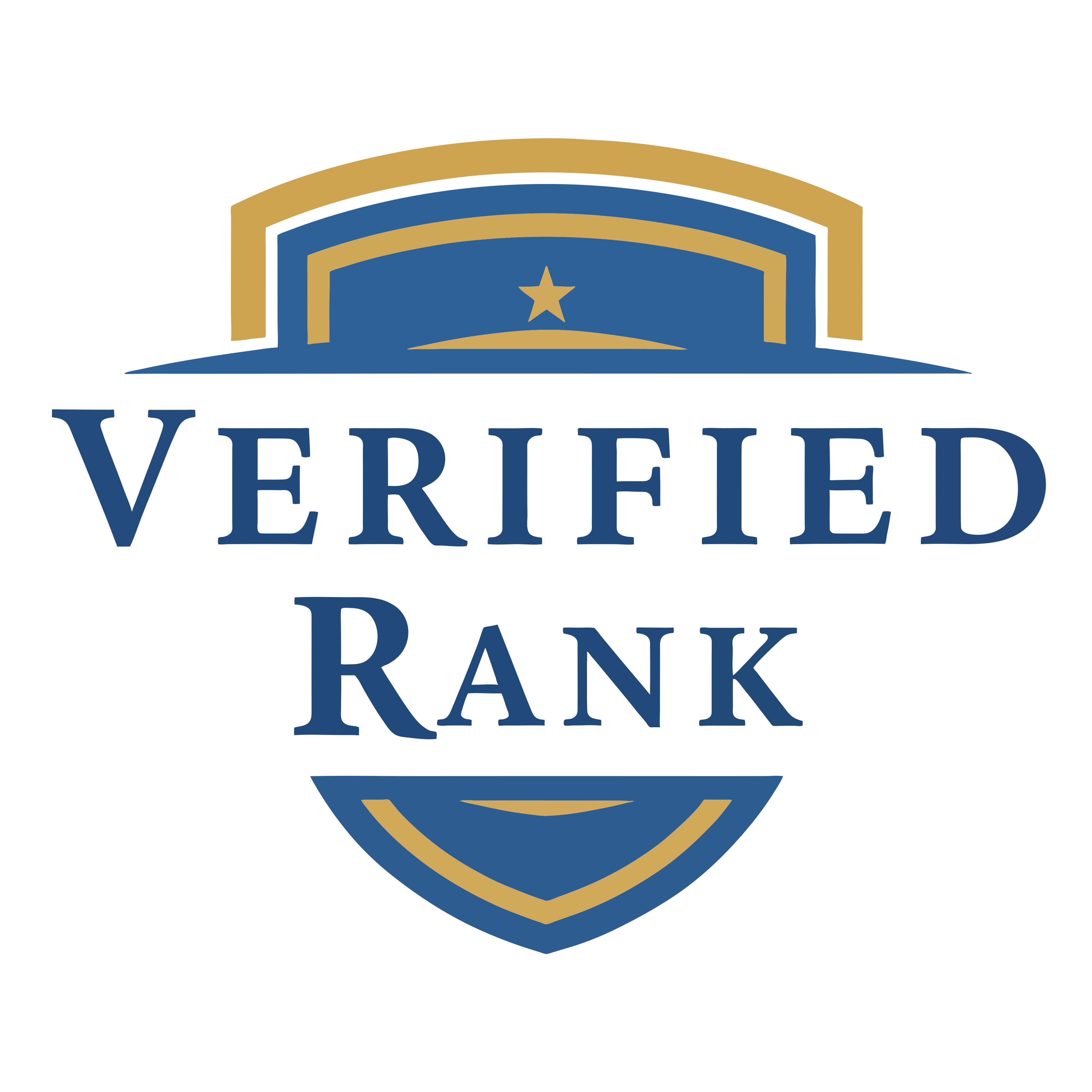 Verified Rank — Best product rankings and reviews