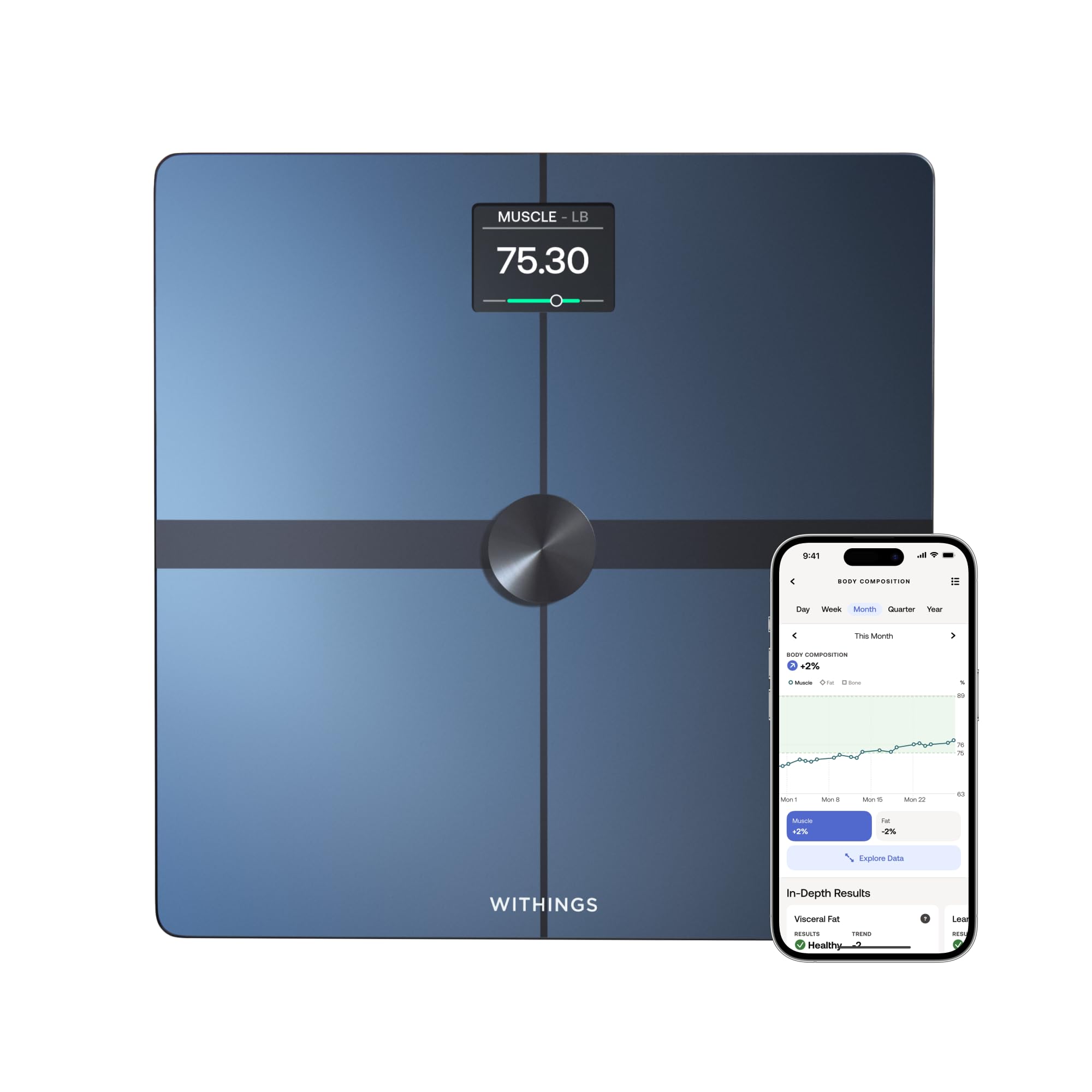 Withings Body Scan — product image