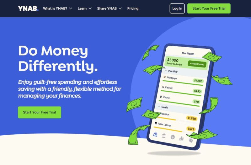 YNAB (You Need a Budget) — product image